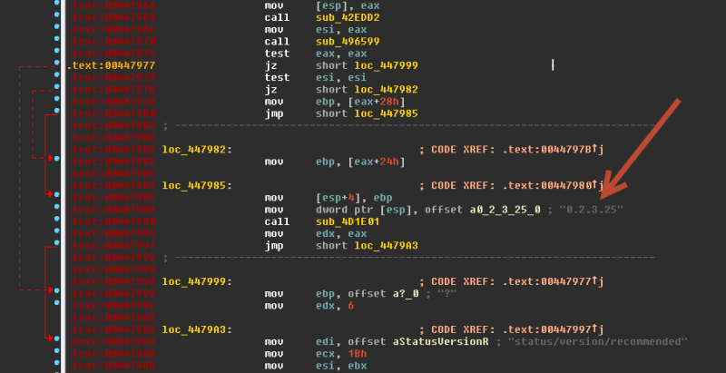 Tor Module Analysis