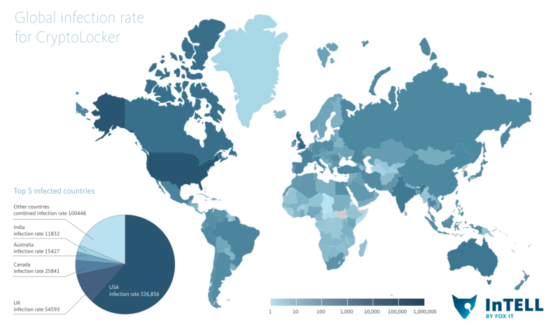 Global-Infection-Rate-Cryptolocker
