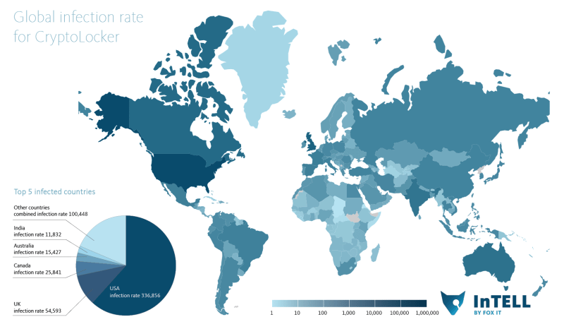 Cryptolocker_stats-infection