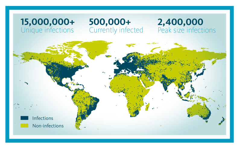 Ponmocup botnet global infections