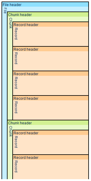 Fox-IT Forensics 1