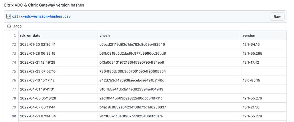 List of approximate build date, version hash and version.